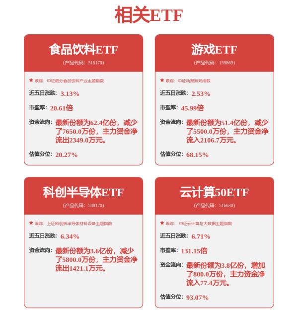 中利网 大爆发！科技股狂欢日，突然来袭！